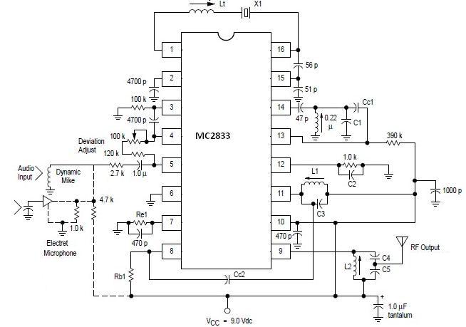 MC2833 FM transmitter circuit
